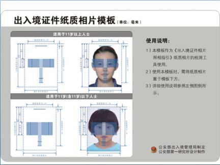 南宁青秀区办理护照需要多大的相片