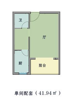 南宁高坡岭人才公寓配租户型标准