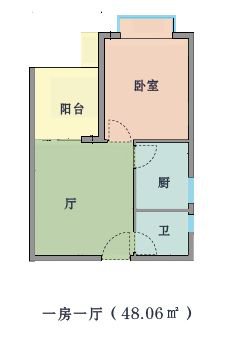 南宁市高坡岭人才公寓户型图