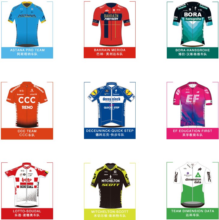 2019年环广西自行车赛事有哪些参赛队伍