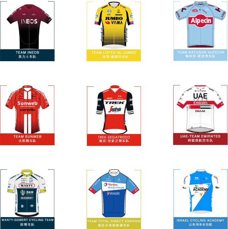 2019年环广西自行车赛事有哪些参赛队伍