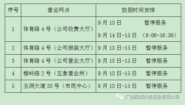 2019年南宁绿城水务中秋假期营业时间安排