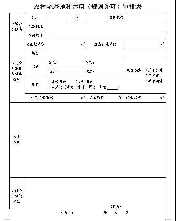 广西关于规范农村新增宅基地审批和建房管理的通知