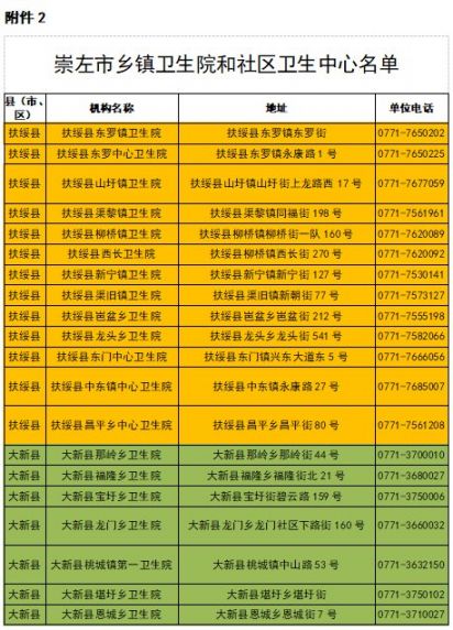 2020年外出务工人口_外出务工证明样本图片(3)