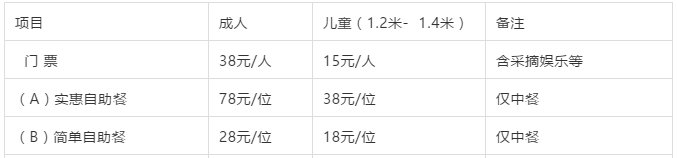 2021年三月三南宁侯哥花果山杨梅采摘旅游节