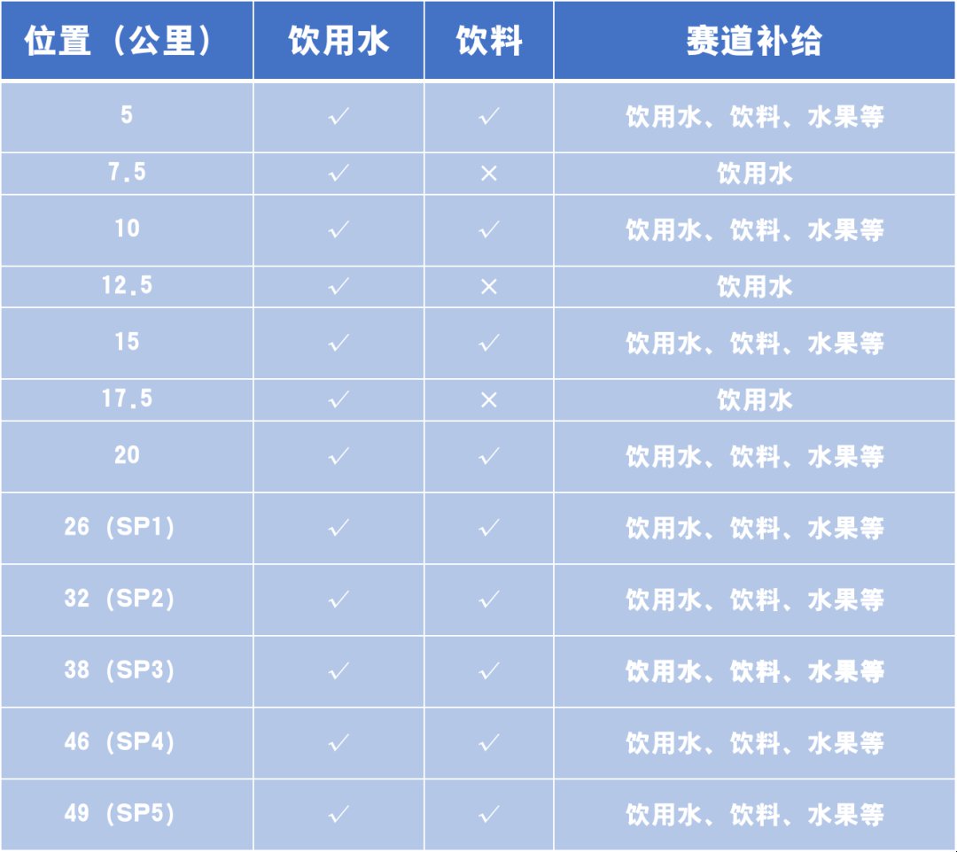2021年广西高峰森林公园马拉松越野赛森勇毅径选手赛事手册