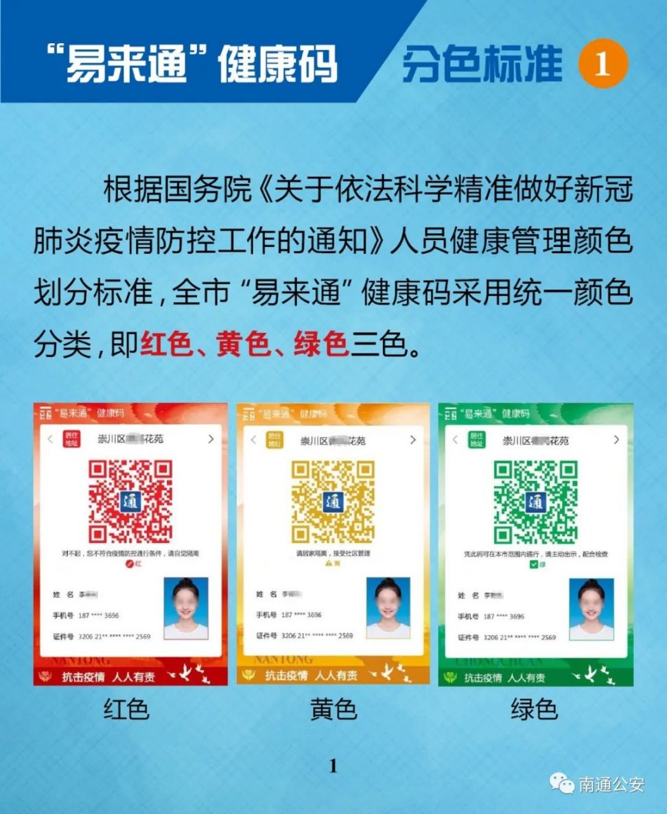 南通易来通健康码颜色区分标准是怎么样的?