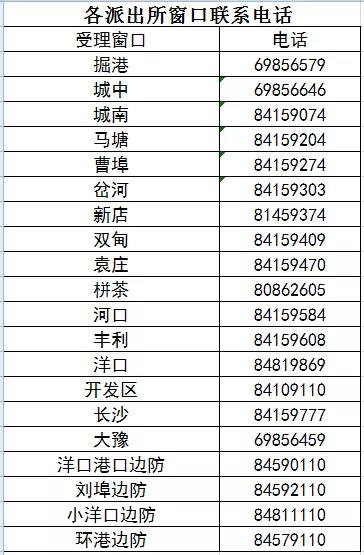 南通如东县派出所电话号码汇总