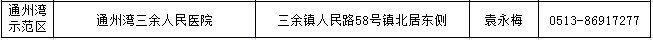 南通107家新冠疫苗接种地址及联系方式(最新)