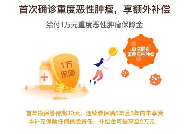 医保南通保有多少赔付次数?