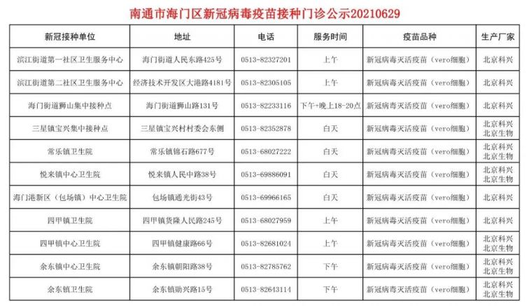 海门209运营时间,海门209路时刻表