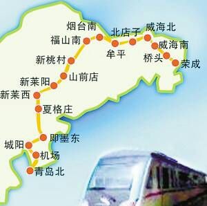 青荣城际铁路有哪些站点