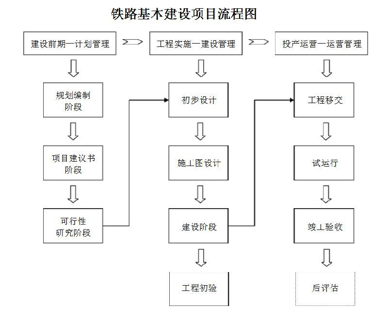 合青高铁什么时候通车