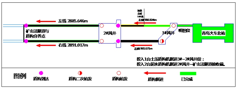 青岛地铁8号线最新消息（持续更新）