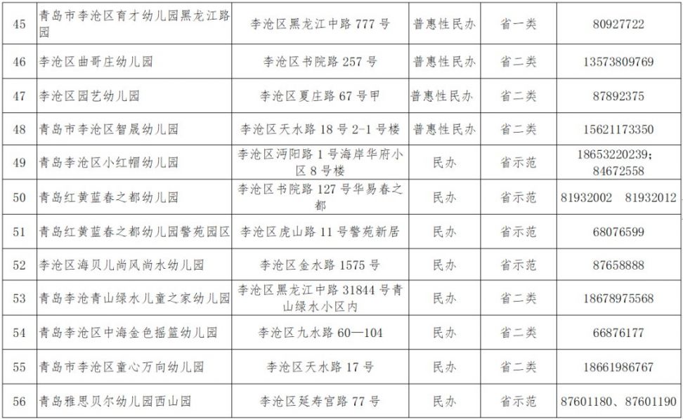 灯光秀时间表2020年青岛 2020727095642_76934.png