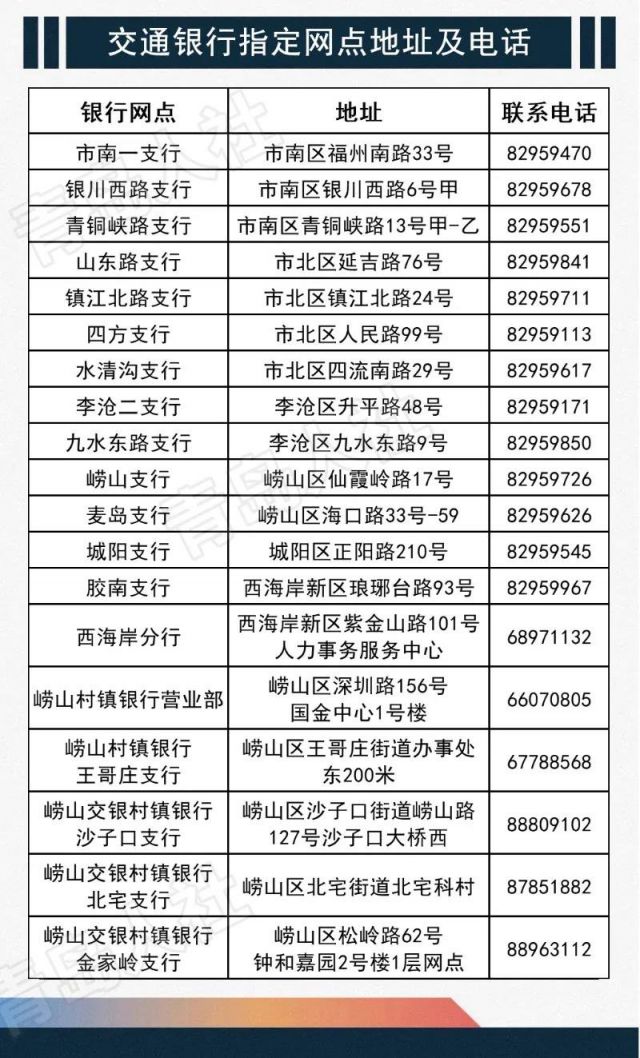 2021年青岛常住人口_2021年青岛啤酒节