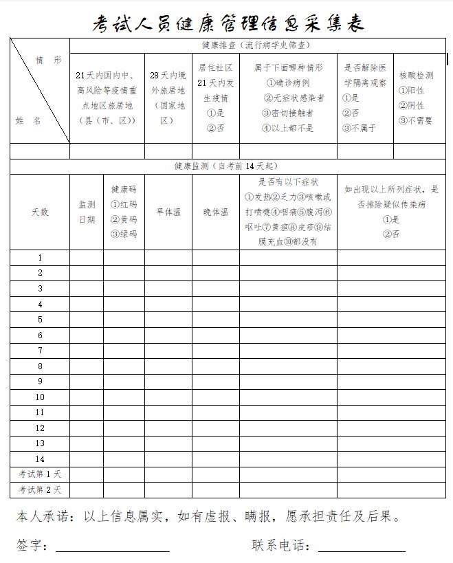 2021国家医师资格考试青岛考点参考人员健康管理信息采集表下载入口