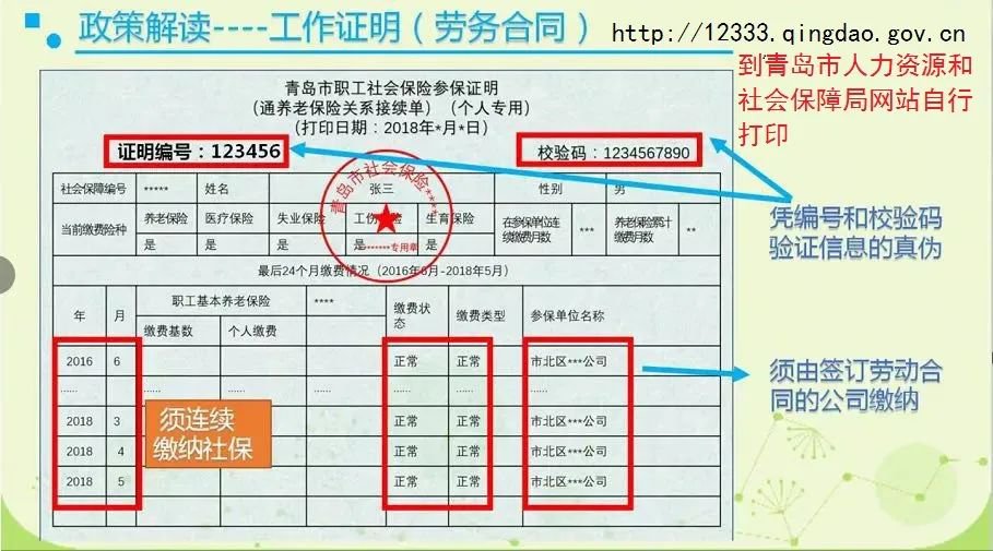 青岛2020年人口增长最多的区_青岛人口分布图(2)