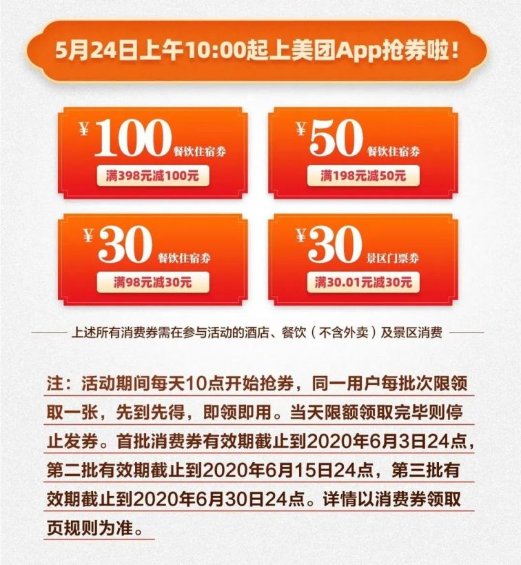 2020青岛西海岸新区GDP_2019年青岛各区市GDP增长平稳,西海岸新区位居第一(2)