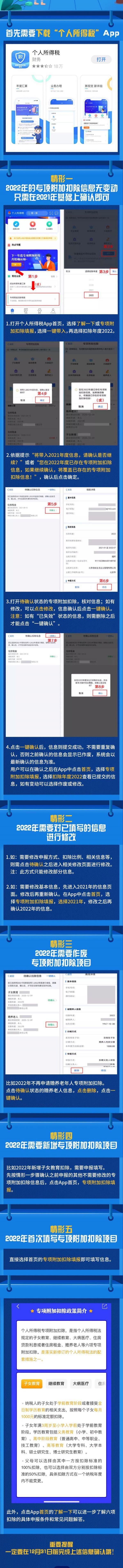 2022年青岛市个税填报专项附加扣除怎么填写