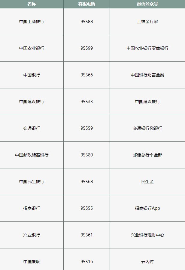 浙江温州2022年贺岁纪念币指定银行预约入口 预约兑换时间