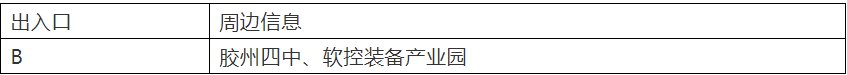 青岛地铁8号线胶东站位置图 出入口信息 换乘公交