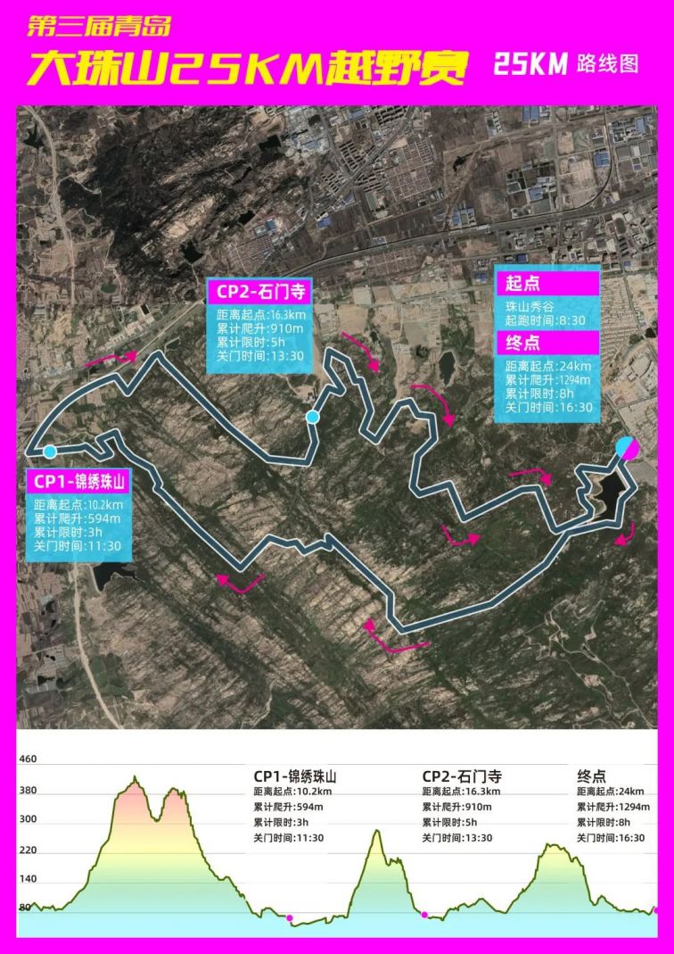 2020青岛大珠山25km越野赛比赛路线图