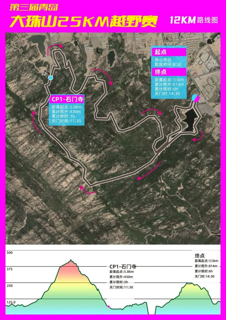 2020青岛大珠山25km越野赛比赛路线图