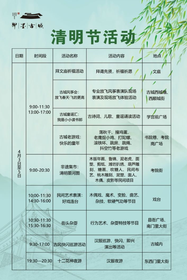 2021青岛即墨古城清明游玩攻略（活动 门票 交通）
