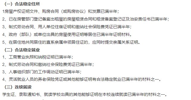 秦皇岛居住证办理指南