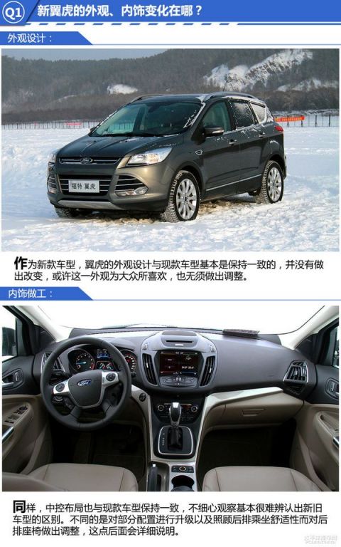 2015款福特翼虎购车手册 推荐高配车型高清图片