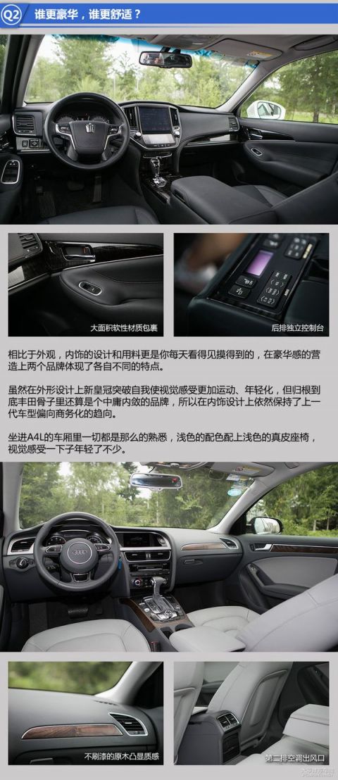 丰田皇冠和奥迪A4L哪个好 跨界PK高清图片