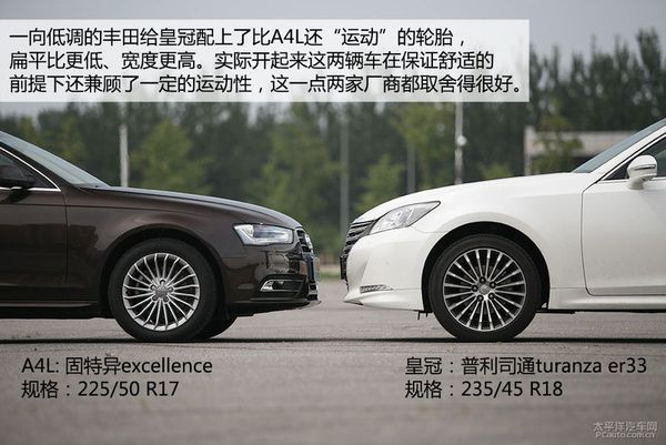 丰田皇冠和奥迪A4L哪个好 跨界PK高清图片