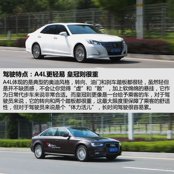 丰田皇冠和奥迪A4L哪个好 跨界PK高清图片