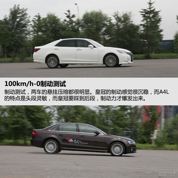 丰田皇冠和奥迪A4L哪个好 跨界PK高清图片