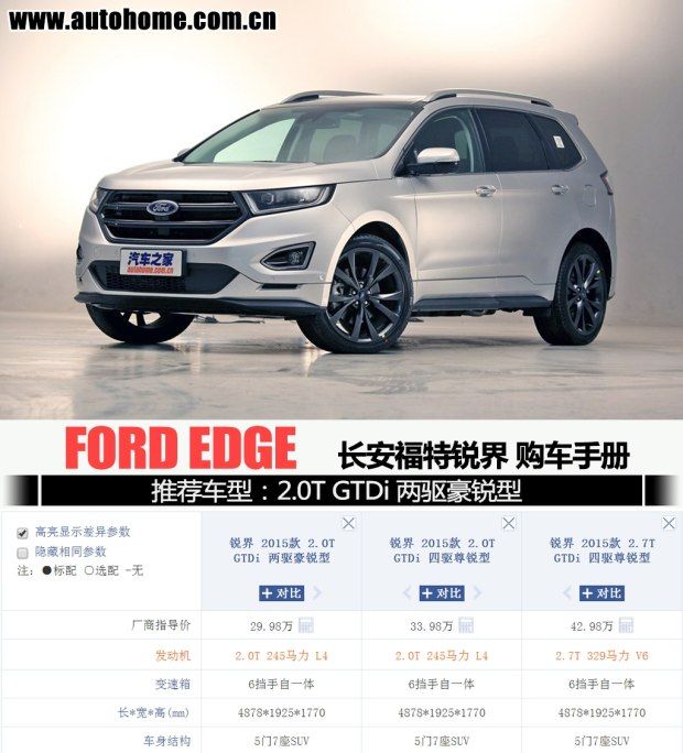 福特锐界购车手册 推荐2.0T两驱豪锐型高清图片