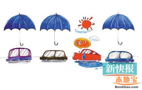 防晒降温大作战 实用汽车用品推荐