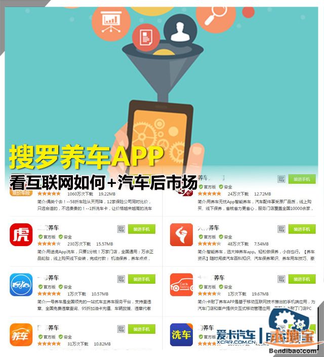 养车APP