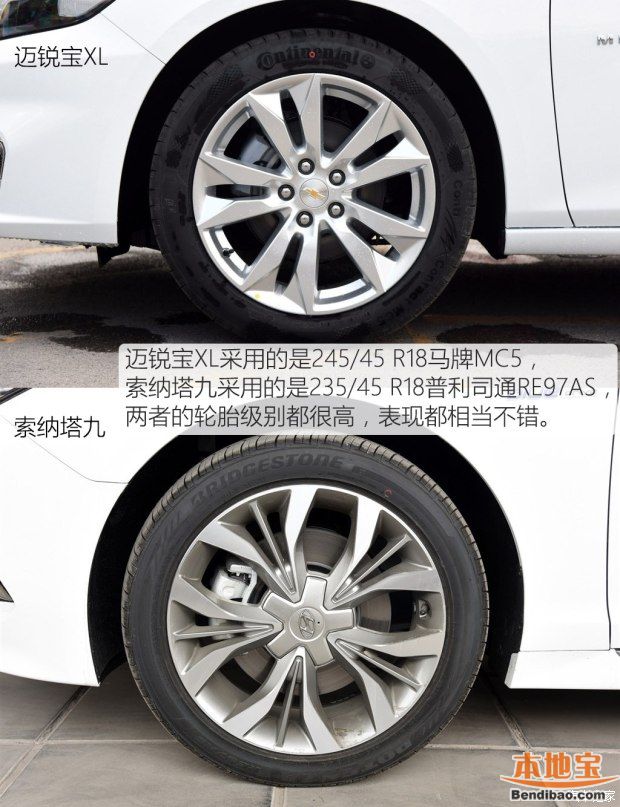 上汽通用雪佛兰 迈锐宝XL 2016款 1.5T 双离合锐耀版