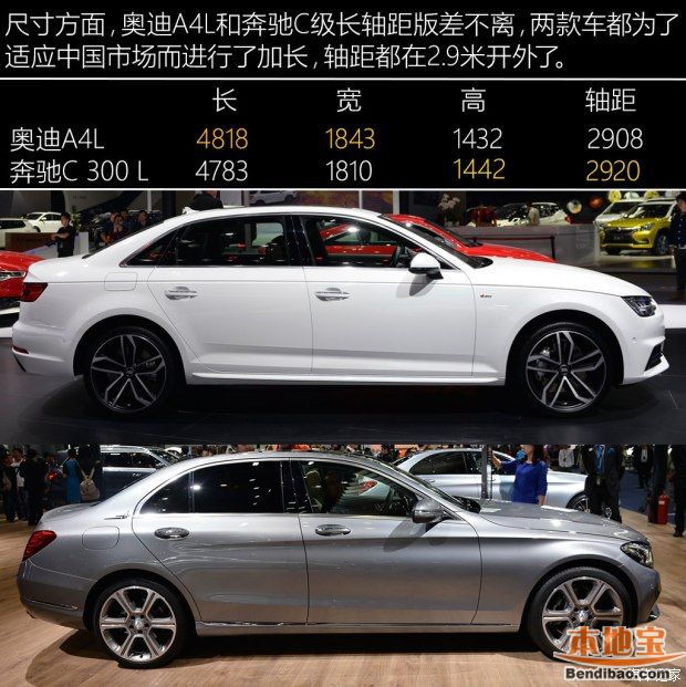 一汽-大众奥迪 奥迪A4L 2017款 基本型