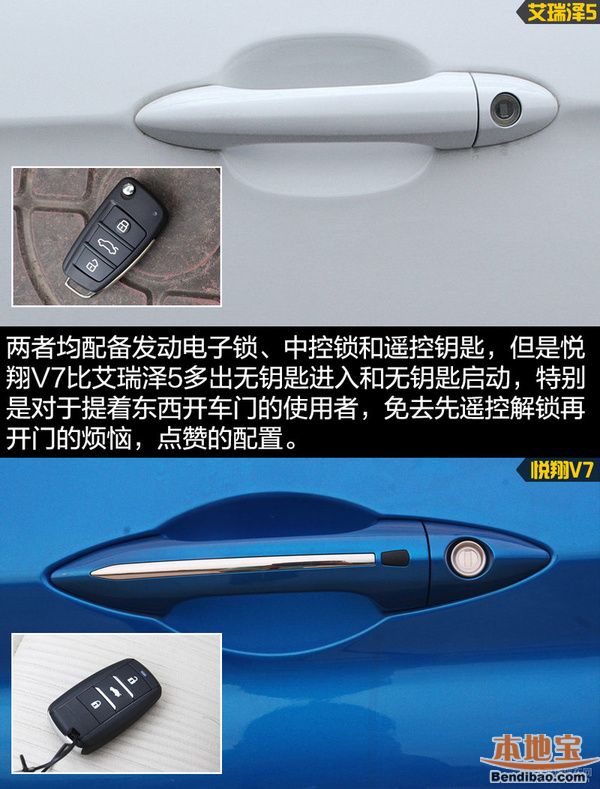 艾瑞泽5对比悦翔V7