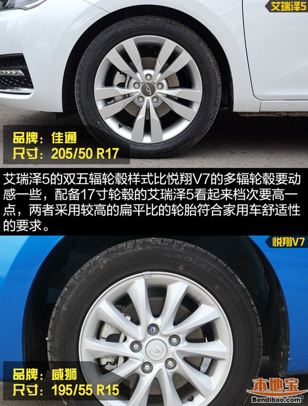 艾瑞泽5对比悦翔V7