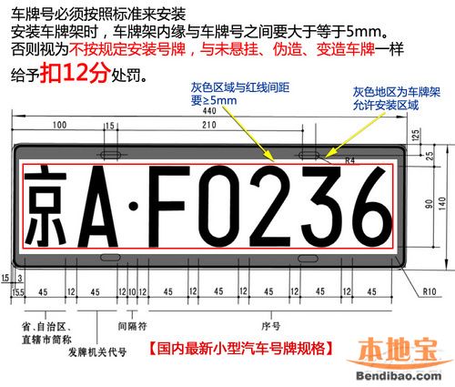 27项126分 详解《驾照新规》扣分那些事