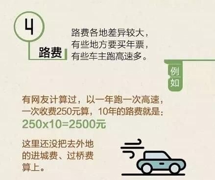 别着急买车,看看普通家用轿车的使用成本会不会吓到你!