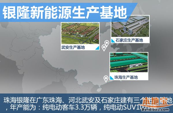 这10家企业跨界玩造车 是技术创新还是不务正业