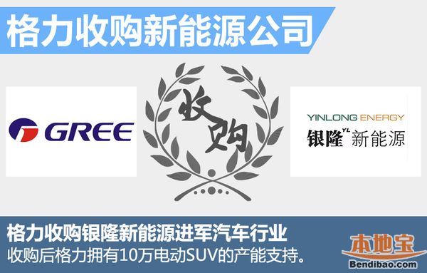 这10家企业跨界玩造车 是技术创新还是不务正业