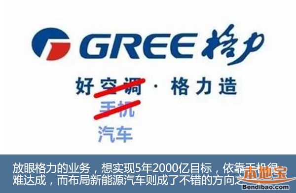 这10家企业跨界玩造车 是技术创新还是不务正业
