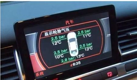 买车时要是没有这六个配置 就跟没买一样