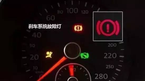 史上最全汽车故障灯图解 一看就懂高清图片