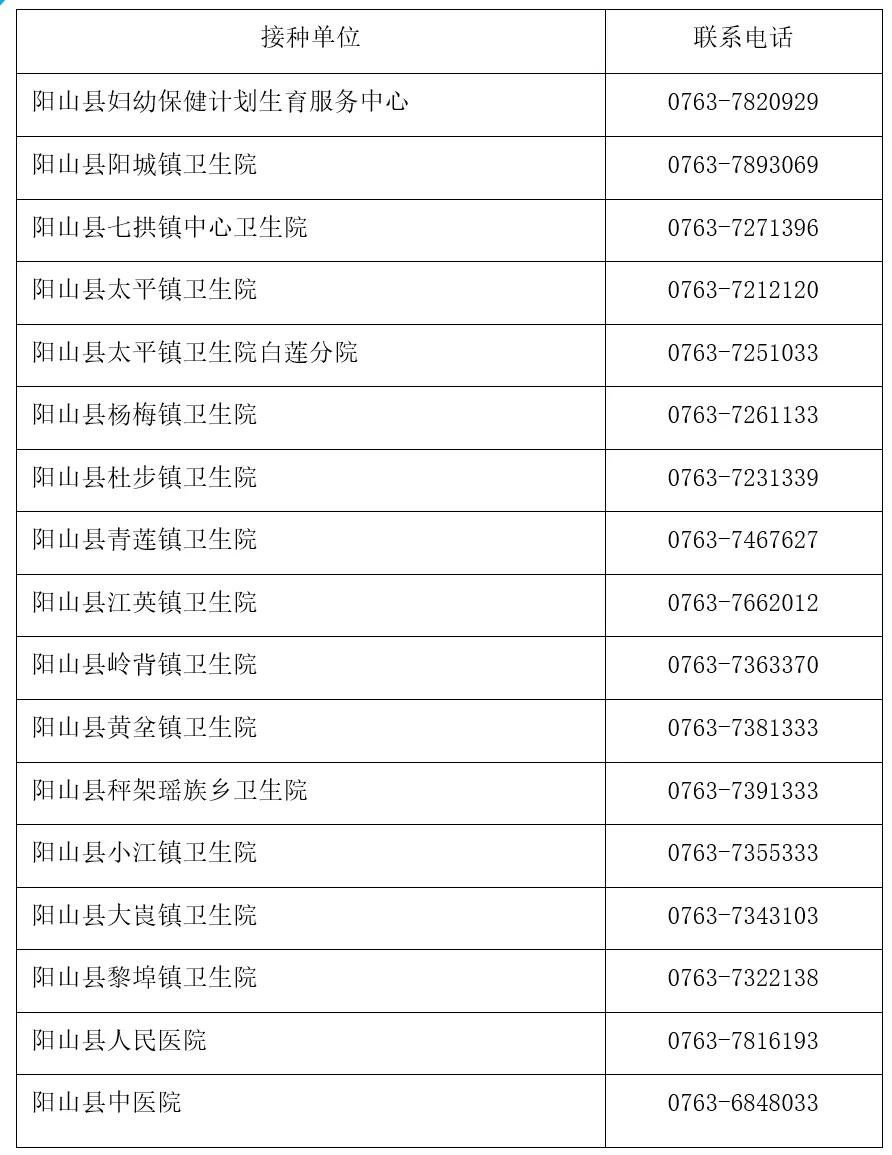 阳山县新冠疫苗接种点